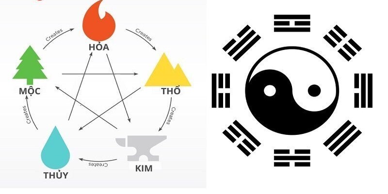 Chơi lô đề thắng lớn nhờ vào bóng âm dương